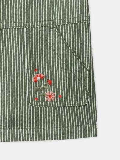 РОКЛЯ ЗА БЕБЕ МОМИЧЕ